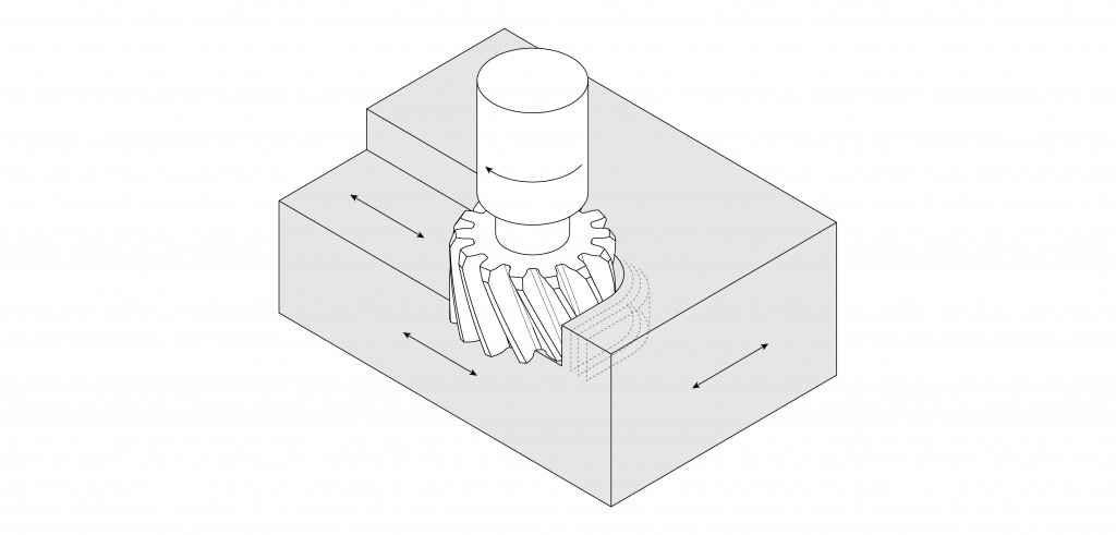 How work CNC 1 (2).png